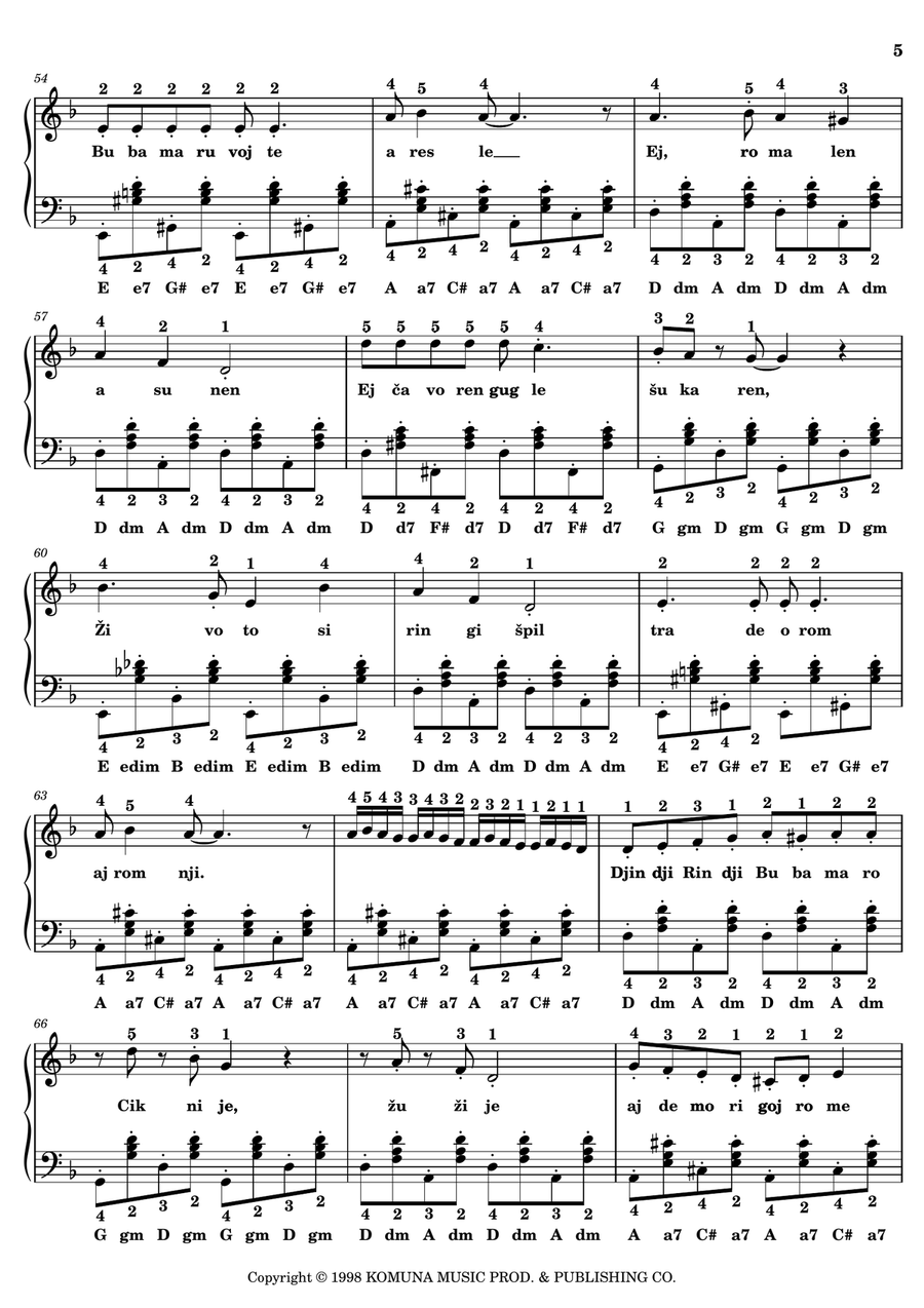 Bubamara (Main Version) Accordion scores gallery preview page 5