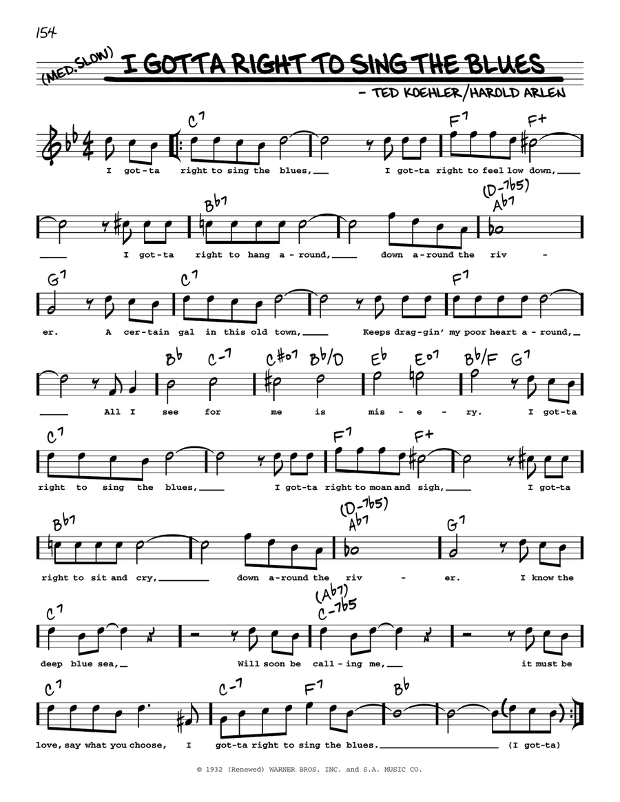 I Gotta Right To Sing The Blues (arr. Robert Rawlins) Voice scores gallery preview page 1