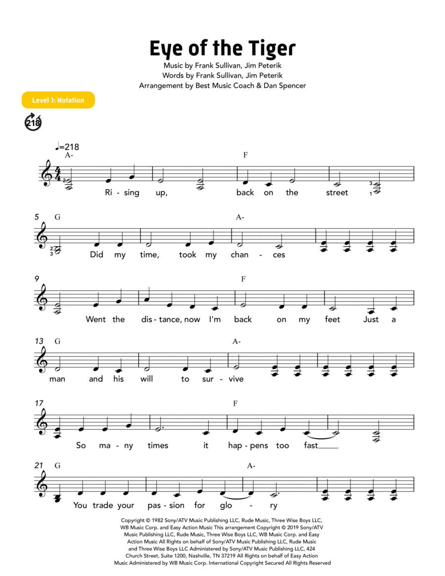 Eye Of The Tiger Electric Guitar scores gallery preview page 1