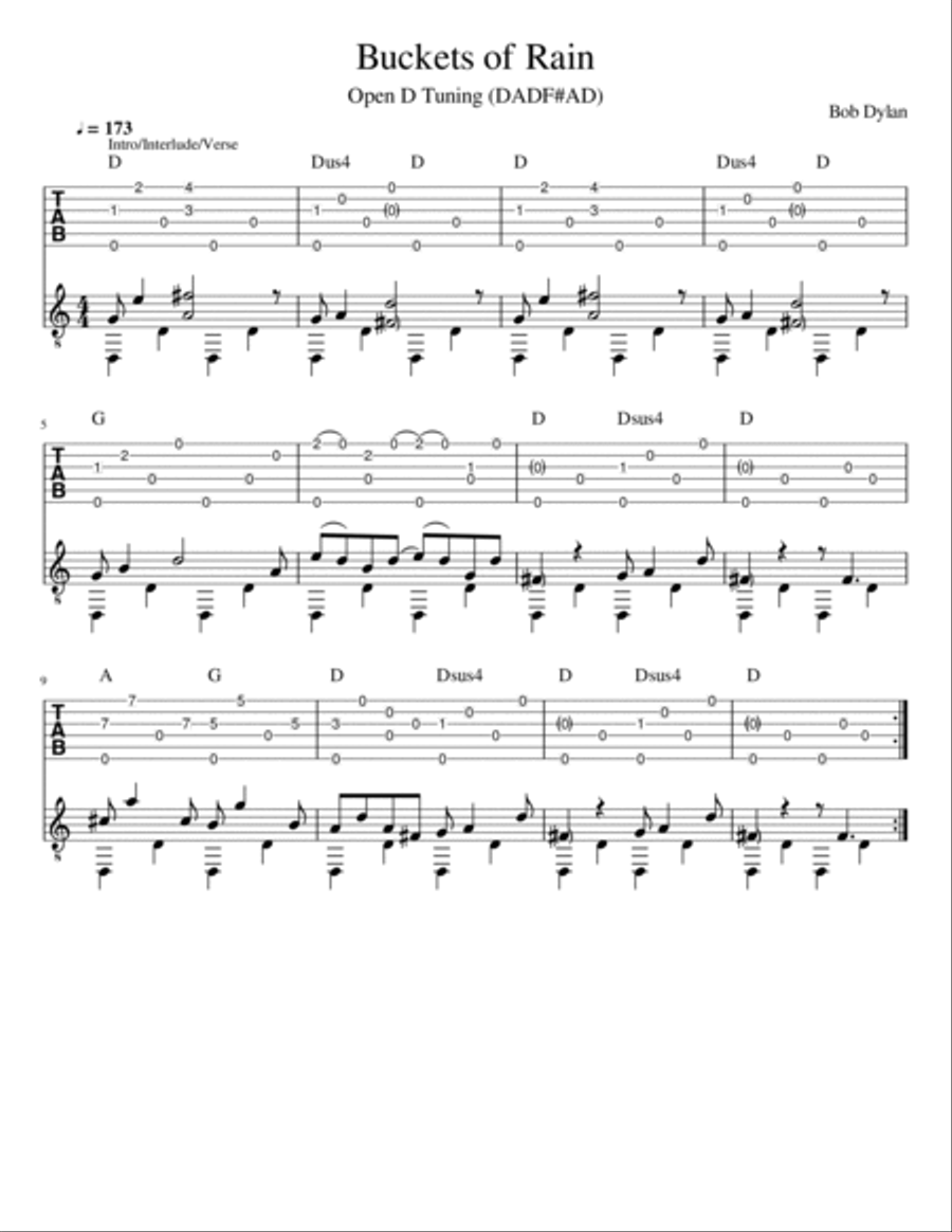 Buckets Of Rain Buckets Of Rain Guitar Tablature scores gallery preview page 2
