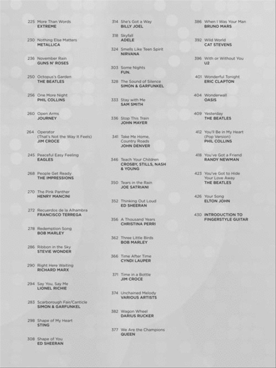 100 Most Popular Songs for Fingerpicking Guitar Electric Guitar scores gallery preview page 4