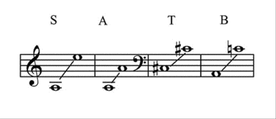 Welcome, Golden Rose 4-Part scores gallery preview page 4