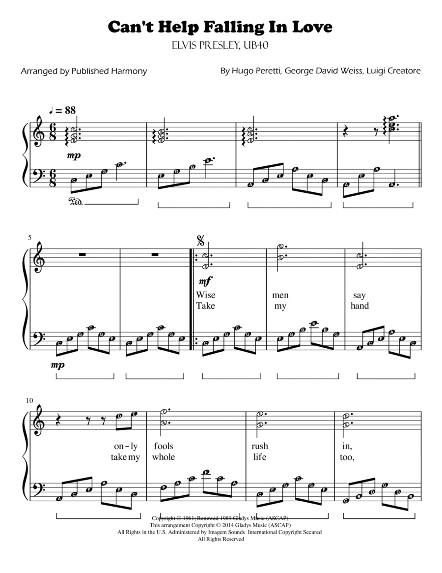 Can't Help Falling In Love Voice scores gallery preview page 1