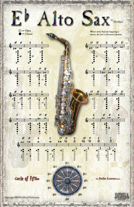 Eb Alto Saxophone Poster