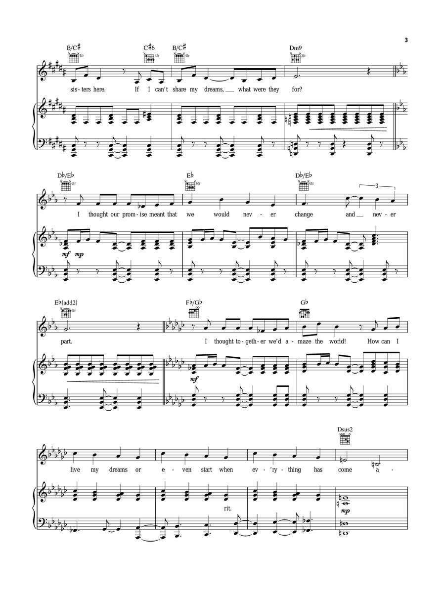 Astonishing (from Little Women - The Musical) Piano, Vocal, Guitar scores gallery preview page 3
