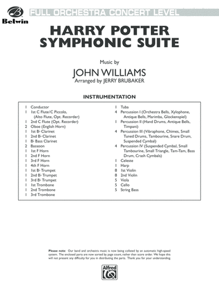 Harry Potter Symphonic Suite: Score