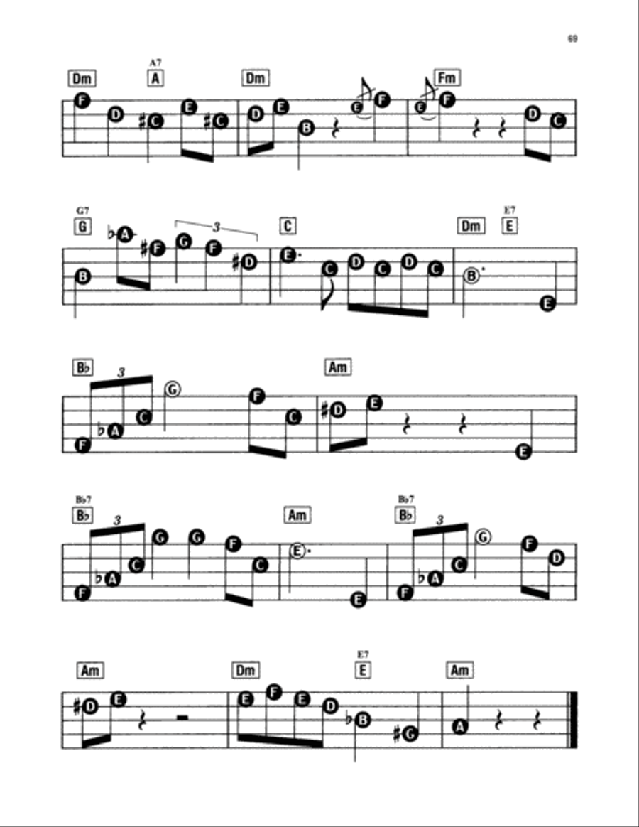 A Night In Tunisia Electronic Keyboard scores gallery preview page 2