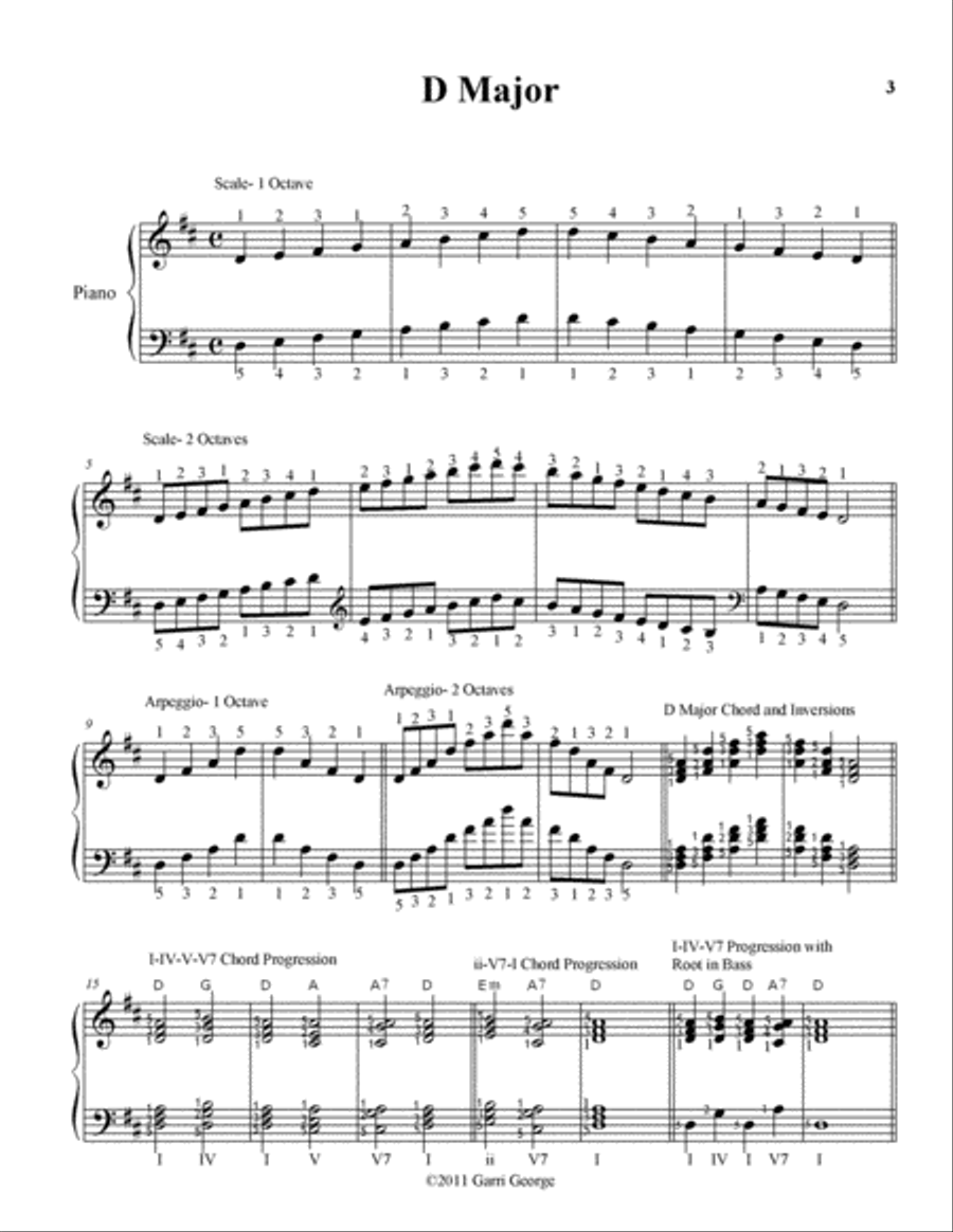 Major Scales, Arpeggios, Inversions and Cadences Piano Method scores gallery preview page 3