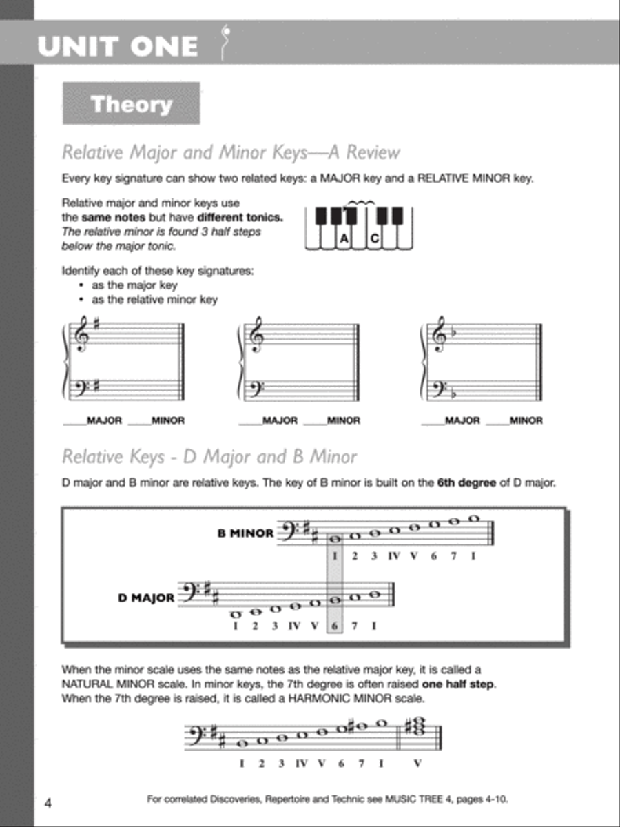 The Music Tree - Part 4 (Activities)