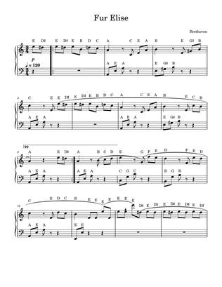 Fur Elise - Easy Piano (With Note Names)