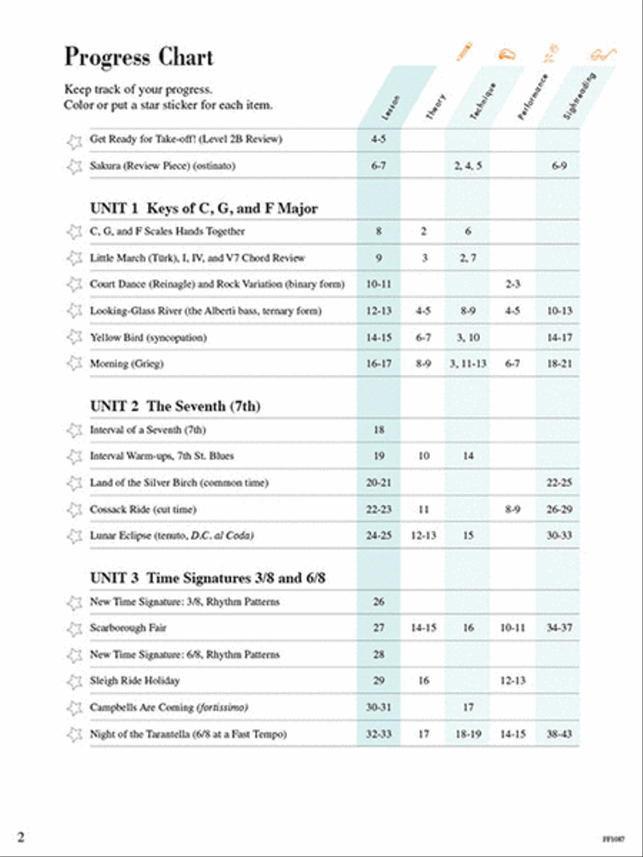 Level 3A – Lesson Book – 2nd Edition Piano Method scores gallery preview page 2