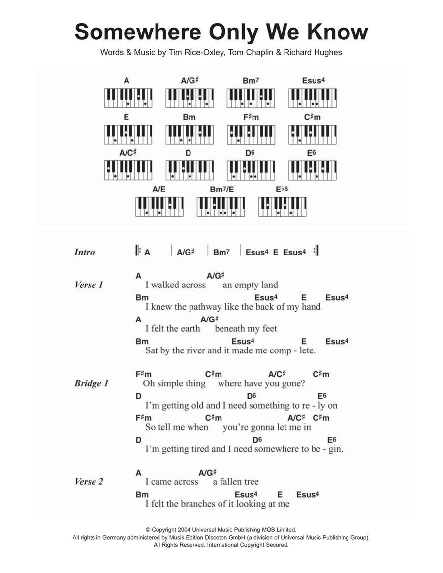 Somewhere Only We Know Piano scores gallery preview page 1