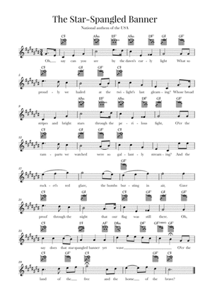 The Star Spangled Banner (National Anthem of the USA) - Guitar - C-sharp Major