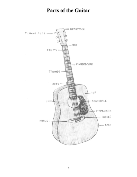 Easiest Fingerpicking Guitar for Children image number null