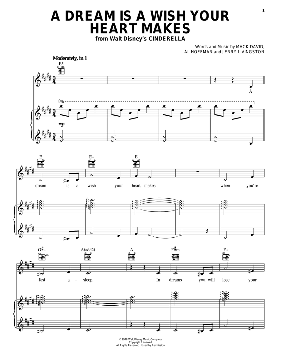 A Dream Is A Wish Your Heart Makes (from Cinderella) Guitar scores gallery preview page 1