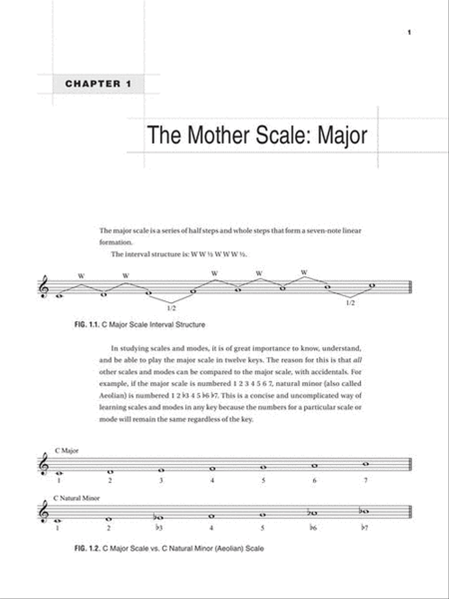 A Modern Method for Piano Scales Piano Method scores gallery preview page 4
