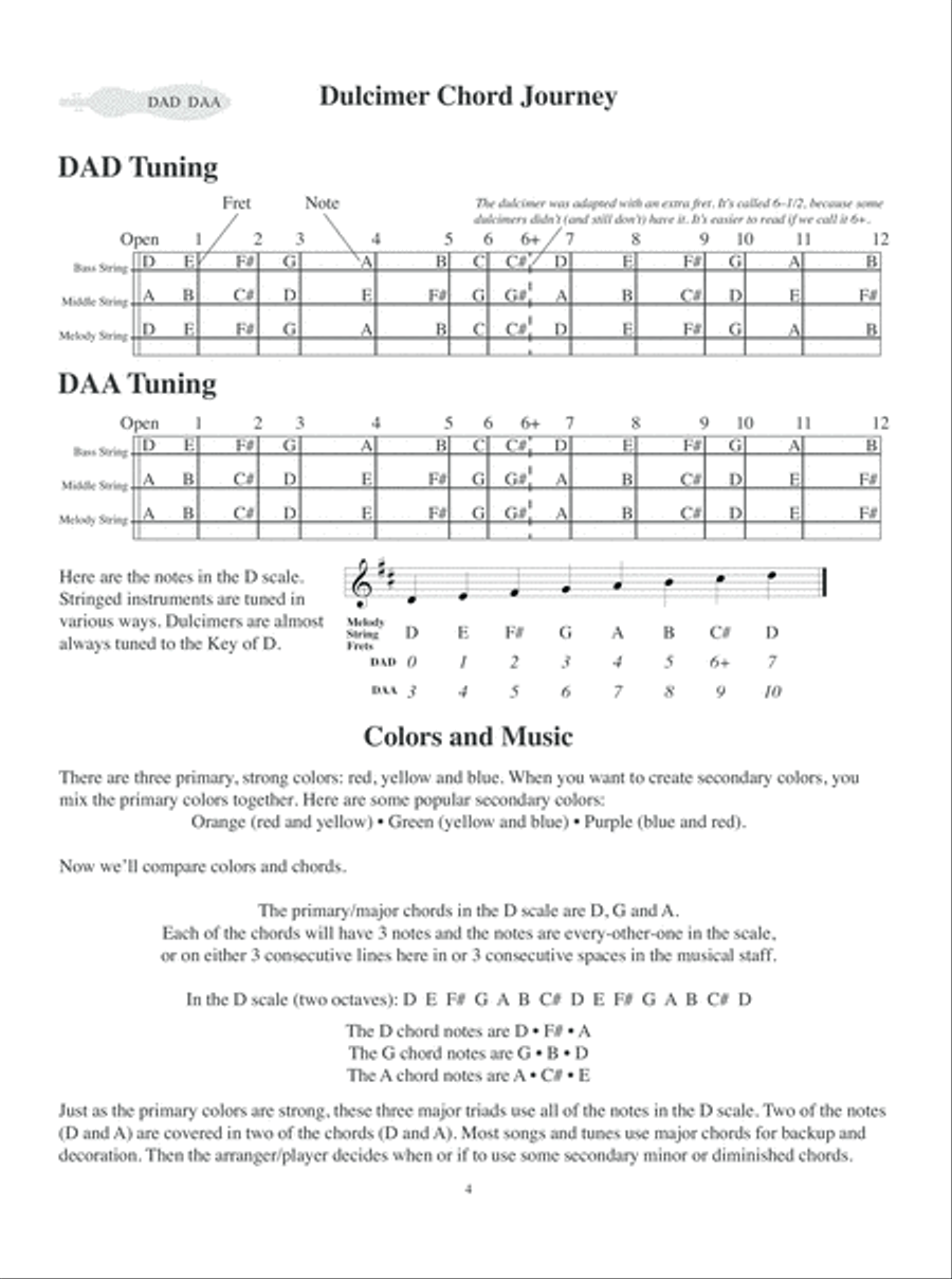 Mountain Dulcimer Chords Made Easy Mountain Dulcimer scores gallery preview page 5