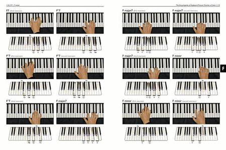 Encyclopedia Of Keyboard Picture Chords In Color