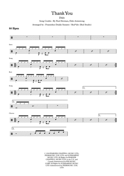 Thank You by Dido (Drum Score)