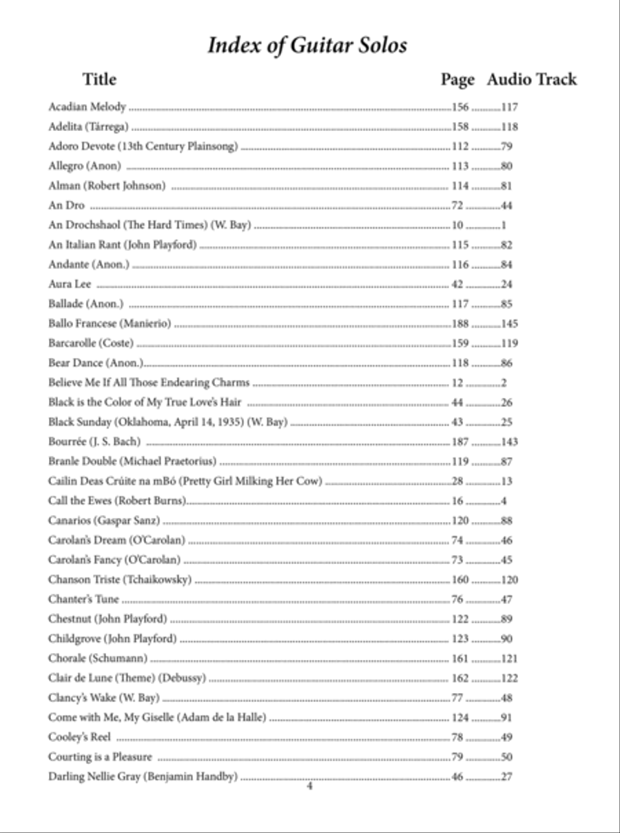 The William Bay Collection - Plectrum Guitar Solo Anthology Acoustic Guitar scores gallery preview page 5