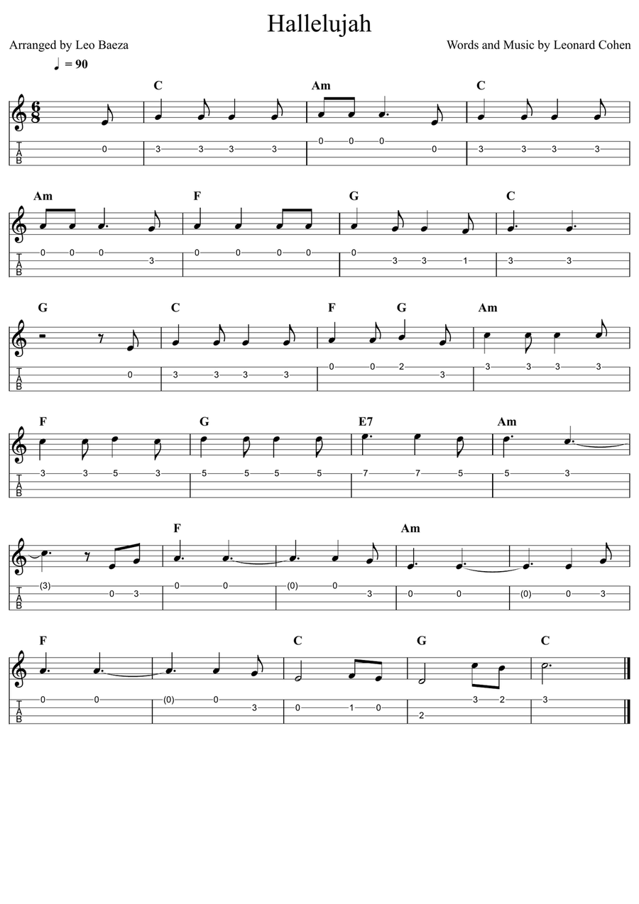 Hallelujah Hallelujah Ukulele scores gallery preview page 1