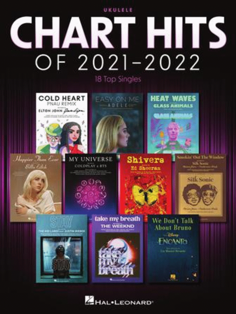 Chart Hits of 2021-2022 Ukulele scores gallery preview page 1