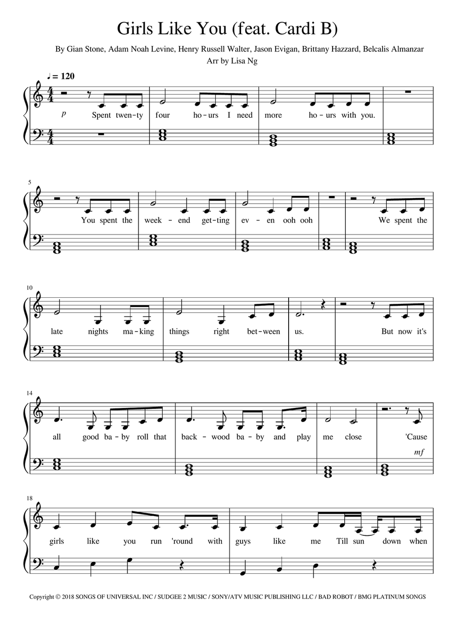Girls Like You Girls Like You Easy Piano scores gallery preview page 1