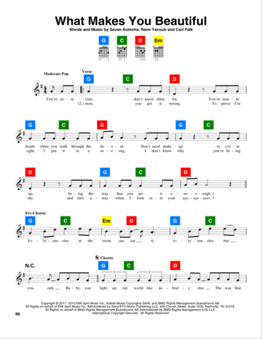 What Makes You Beautiful School and Community scores gallery preview page 1