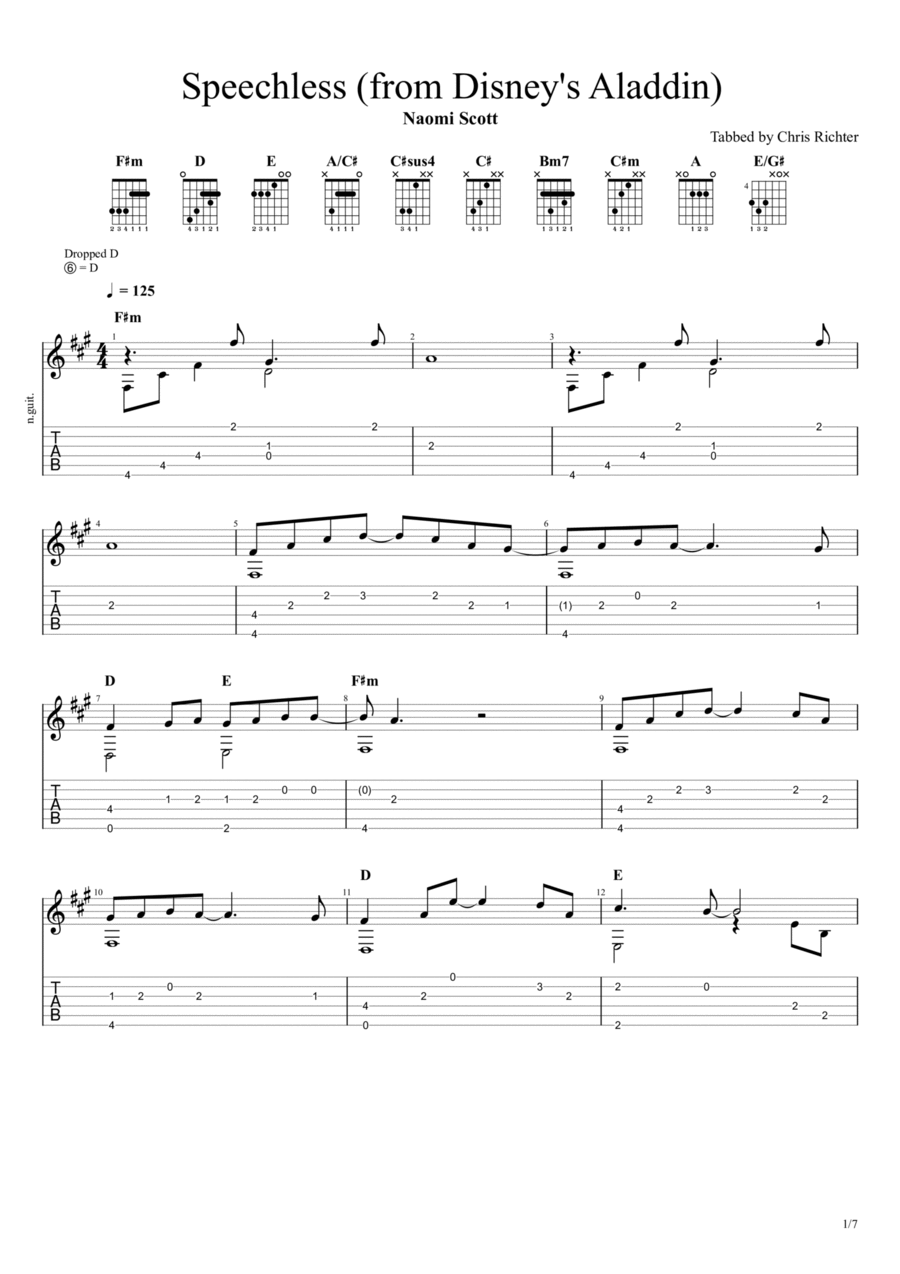 Speechless Speechless Electric Guitar scores gallery preview page 1