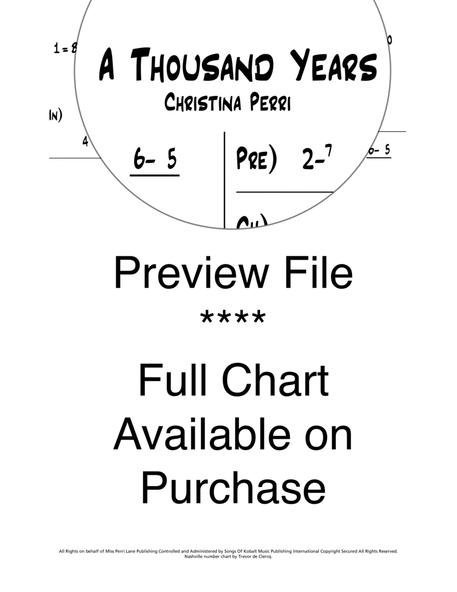 A Thousand Years Electric Guitar scores gallery preview page 1