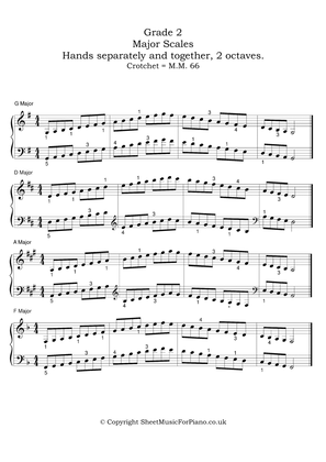Book cover for Piano Scales, Arpeggios & Broken Chords, Grade 2