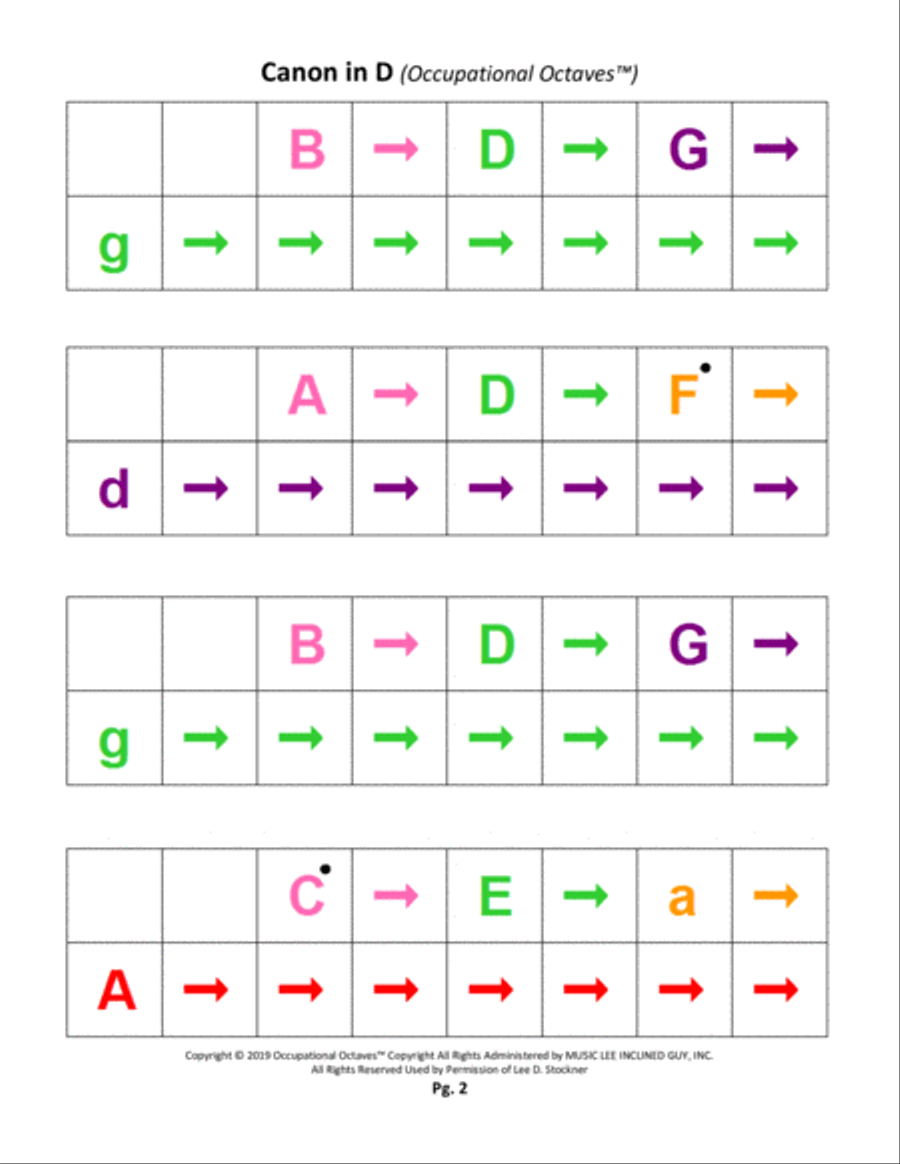 Canon in D (Occupational Octaves™)