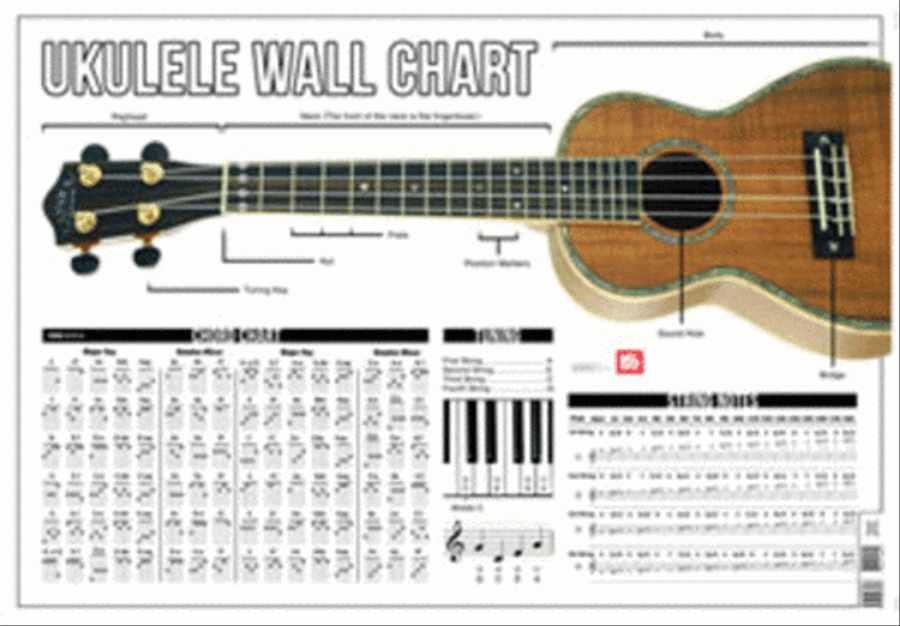 Ukulele Wall Chart Ukulele scores gallery preview page 1