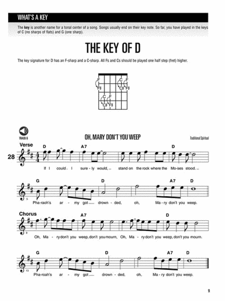 Hal Leonard Guitar Method Book 2 – Second Edition image number null