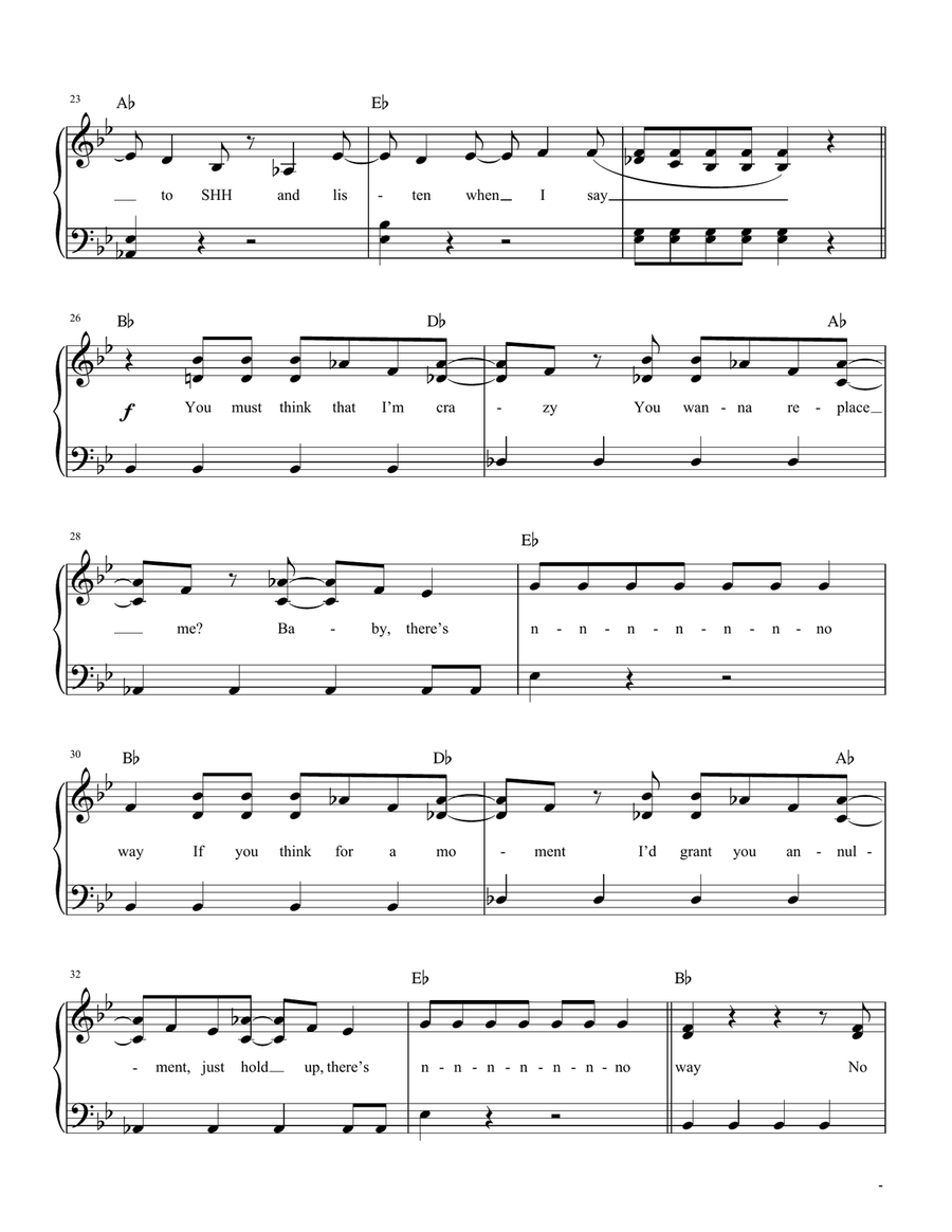 No Way (from Six: The Musical) Easy Piano scores gallery preview page 3