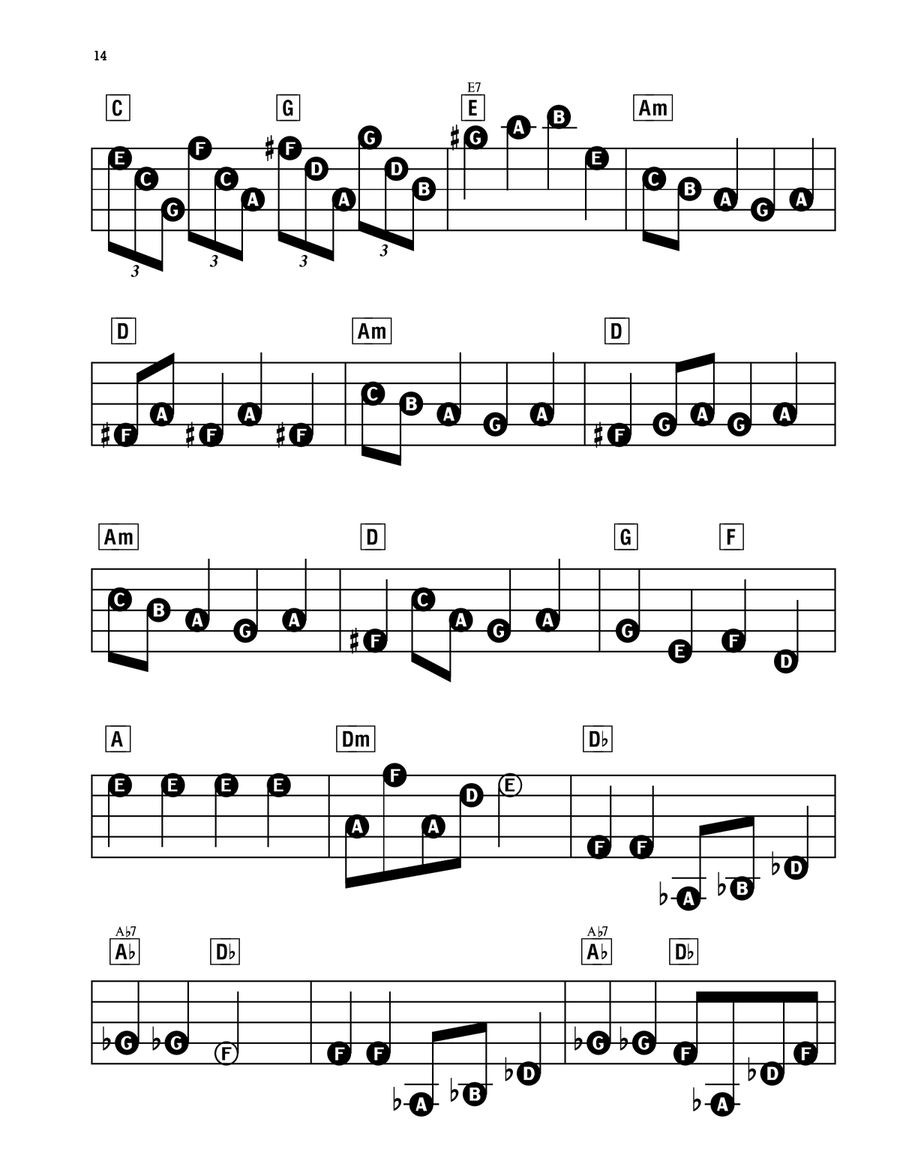 Classical Gas Electronic Keyboard scores gallery preview page 2