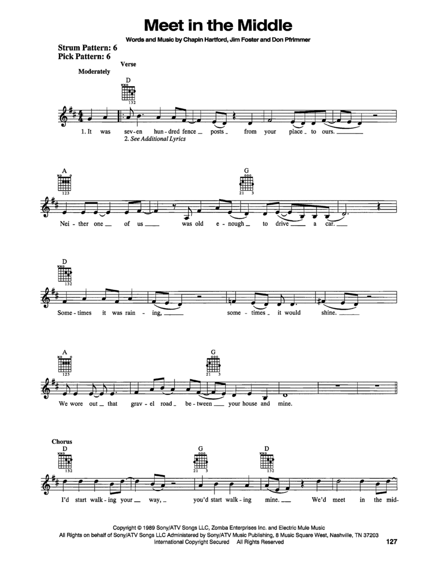 Meet In The Middle Electric Guitar scores gallery preview page 1
