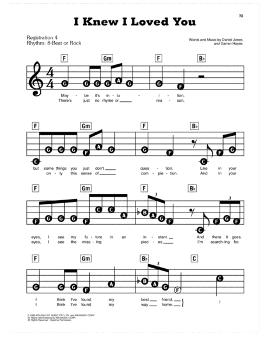 I Knew I Loved You Electronic Keyboard scores gallery preview page 1