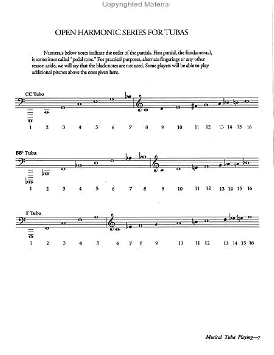 Musical Tuba Playing Musical Tuba Playing Tuba scores gallery preview page 8