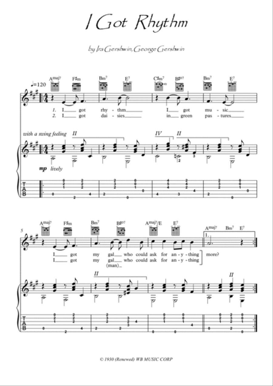 I Got Rhythm Electric Guitar scores gallery preview page 1