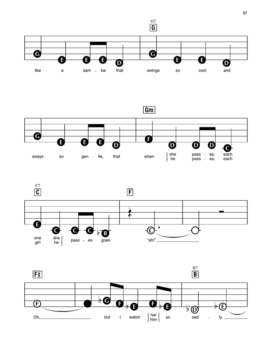 The Girl From Ipanema (Garota De Ipanema) Electronic Keyboard scores gallery preview page 2