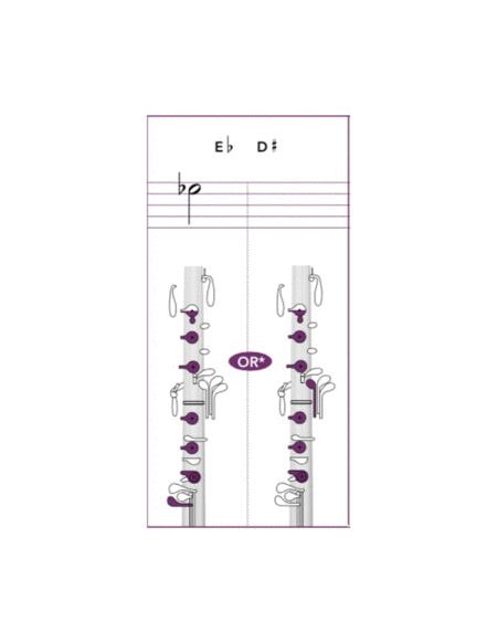 When to use Left E flat? Oboe Method Book image number null