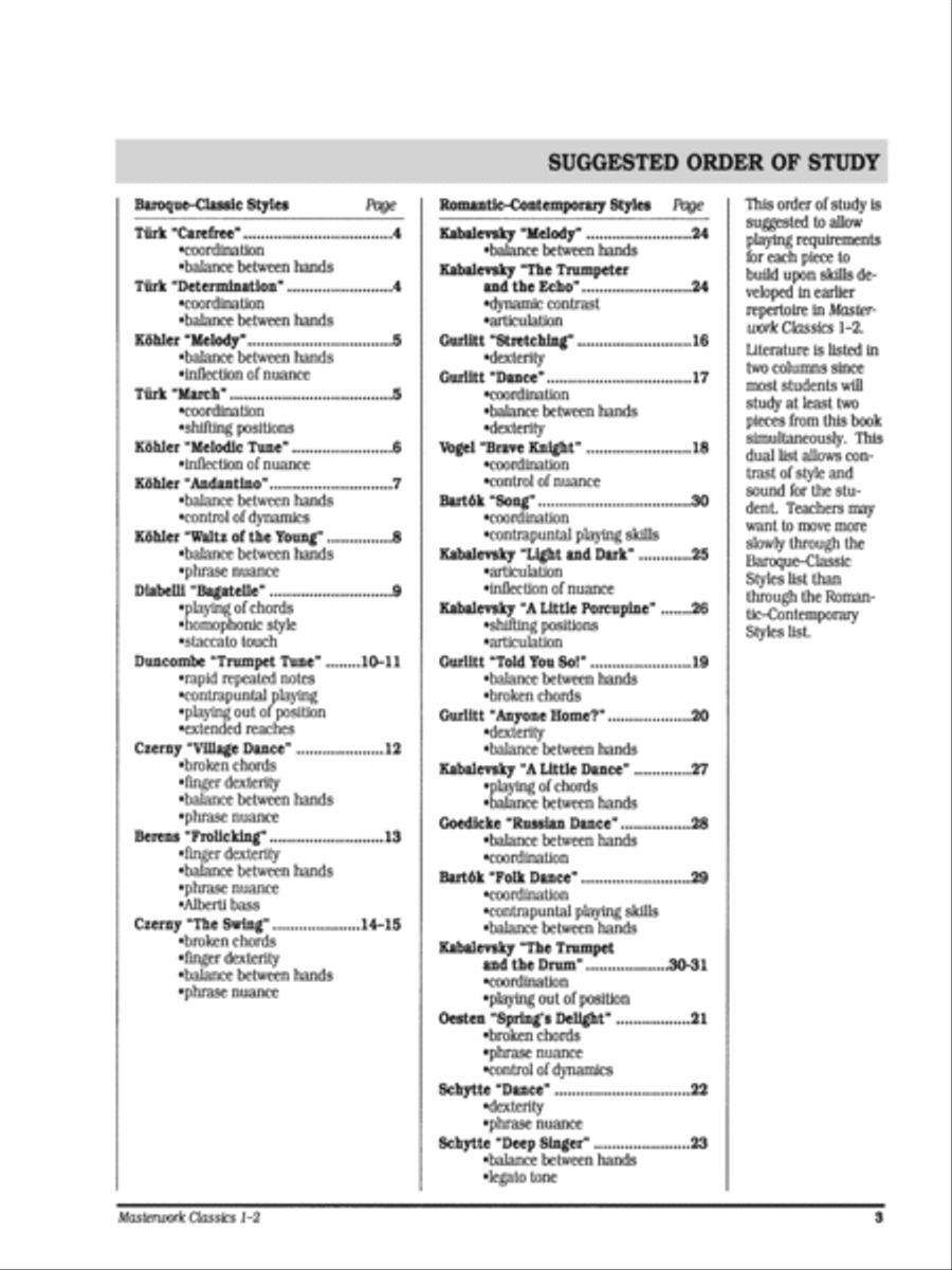 Masterwork Classics (Level 1-2) Easy Piano scores gallery preview page 3