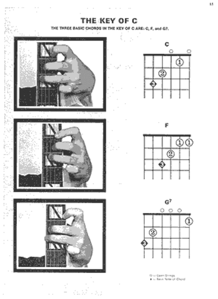 Fun with Strums - Guitar