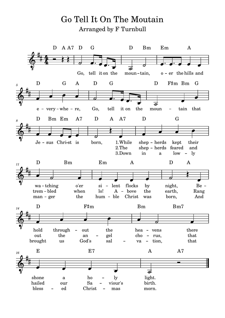 Go Tell It On The Mountain Choir scores gallery preview page 1