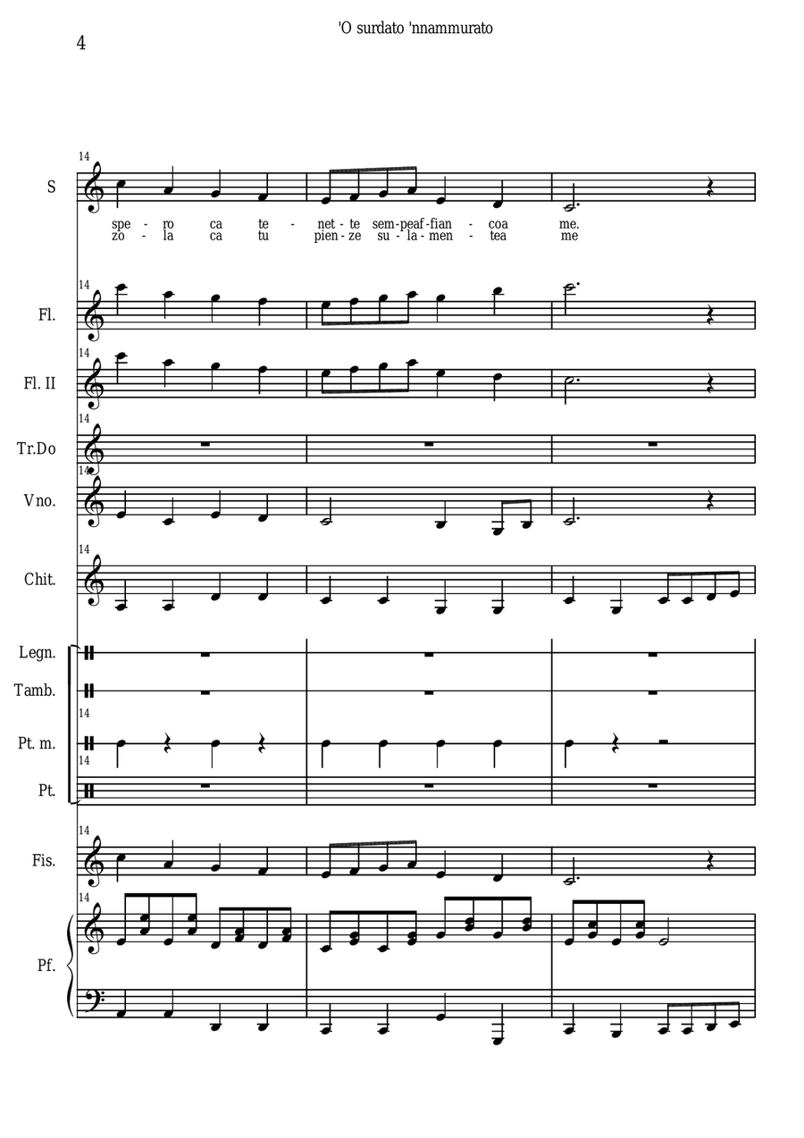 'O surdato 'nnammurato Large Ensemble scores gallery preview page 4