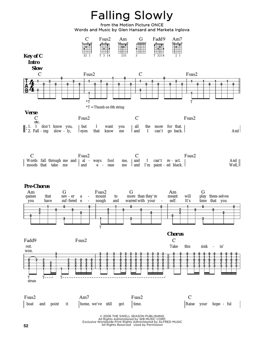 Falling Slowly (from Once) Electric Guitar scores gallery preview page 1