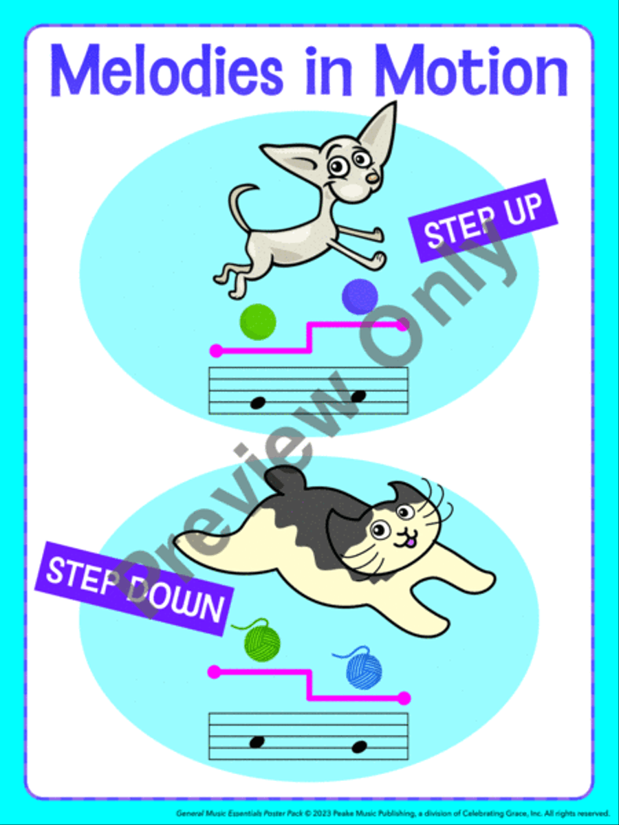 General Music Essentials Poster Pack Posters & Prints scores gallery preview page 7