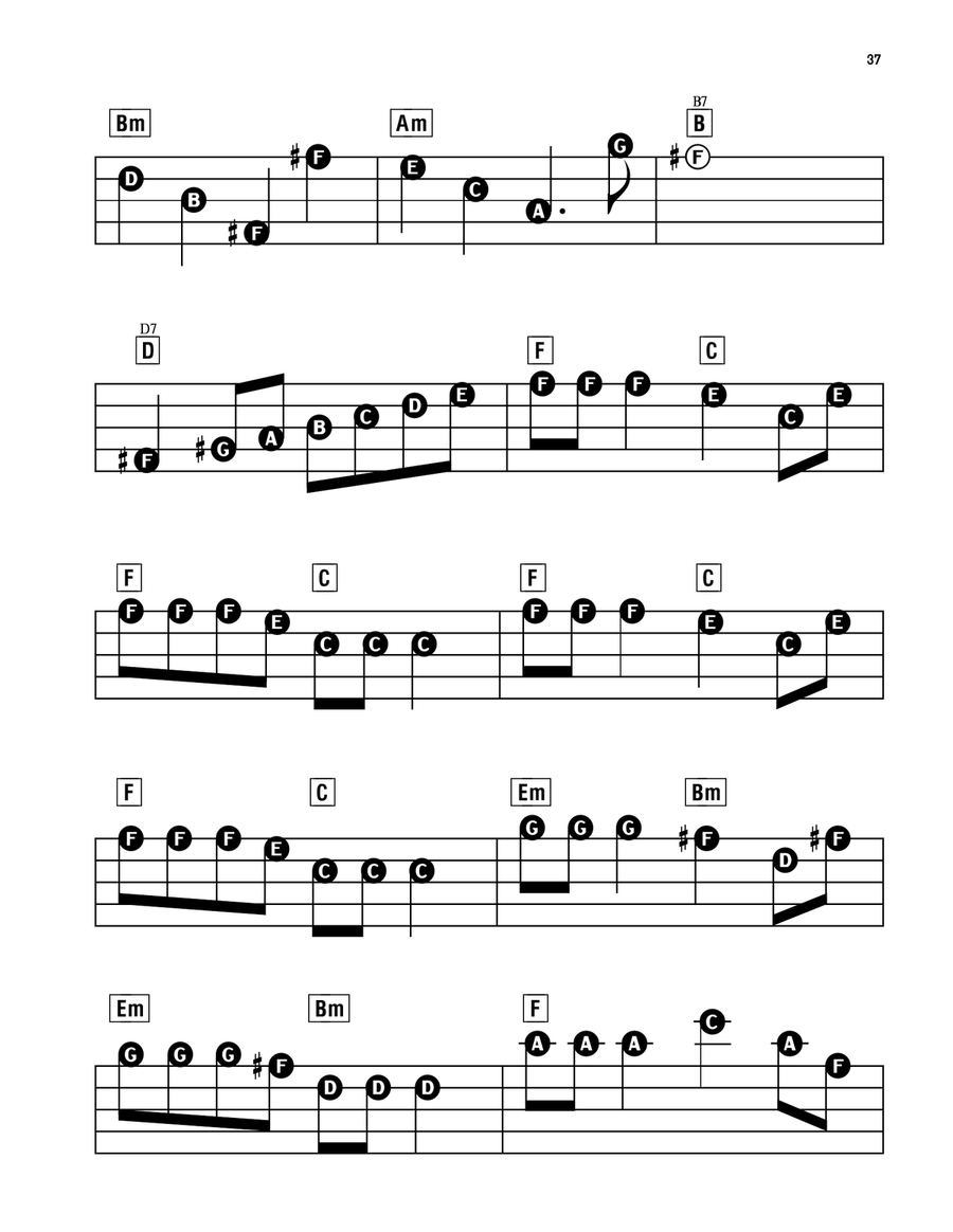 Yoda's Theme (from Star Wars: The Empire Strikes Back) Electronic Keyboard scores gallery preview page 2