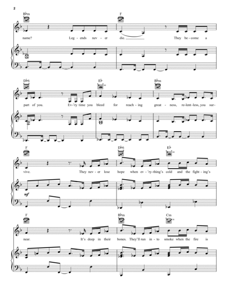 Legends Never Die – League of Legends [With All Instruments] Sheet